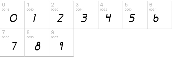 Persia-Condensed Bold Italic details - Free Fonts at FontZone.net