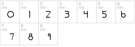 Persia Normal details - Free Fonts at FontZone.net