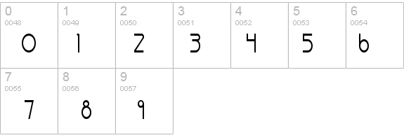 Persia Thin Normal details - Free Fonts at FontZone.net