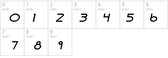 Persia Wide Bold Italic details - Free Fonts at FontZone.net