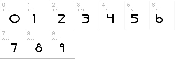 Persia Wide Bold details - Free Fonts at FontZone.net