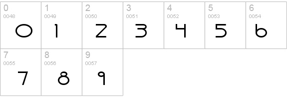 Persia Wide Normal details - Free Fonts at FontZone.net