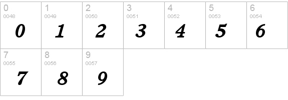 Perspective SSi Bold Italic details - Free Fonts at FontZone.net