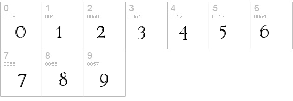 Peter Schlemihl details - Free Fonts at FontZone.net