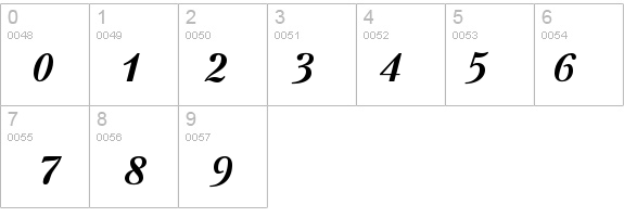 PetersburgC-BoldItalic details - Free Fonts at FontZone.net