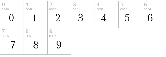 PetersburgCTT details - Free Fonts at FontZone.net