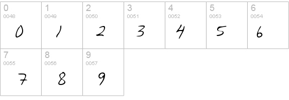 PetersHand Regular details - Free Fonts at FontZone.net