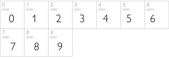PetitaLight details - Free Fonts at FontZone.net