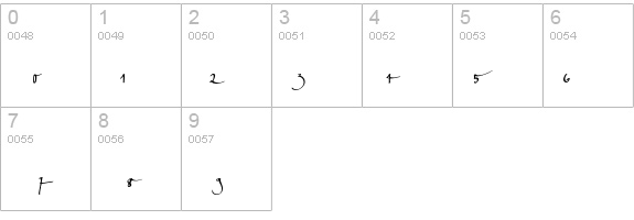 PetraScriptEF-Alternate details - Free Fonts at FontZone.net