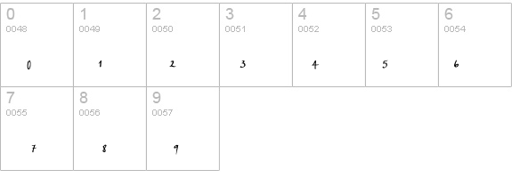 PetraScriptEF-Regular details - Free Fonts at FontZone.net