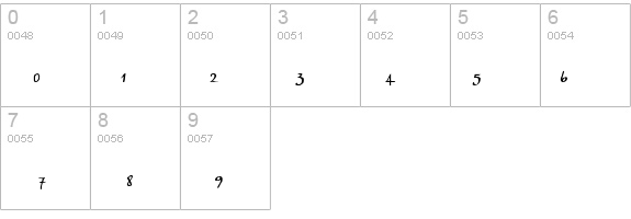 PetrasScriptEF-Regular details - Free Fonts at FontZone.net