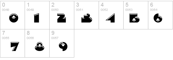 Petre Devos NF details - Free Fonts at FontZone.net
