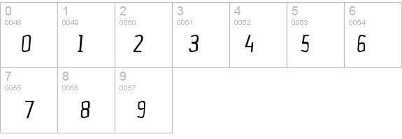 Petrol-LightItalic details - Free Fonts at FontZone.net