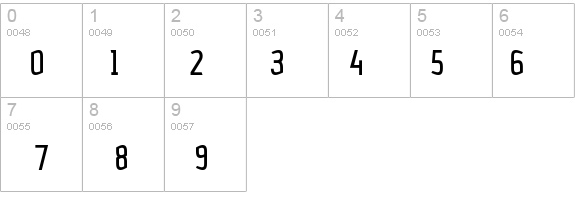 Petrol-Regular details - Free Fonts at FontZone.net