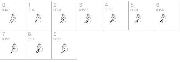 pf_snowman citadel  details - Free Fonts at FontZone.net