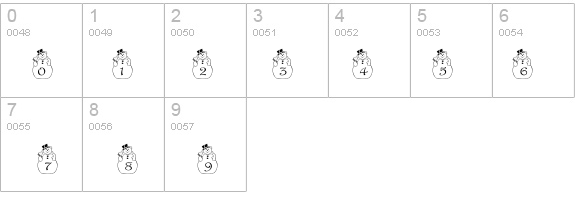 pf_snowman2 details - Free Fonts at FontZone.net