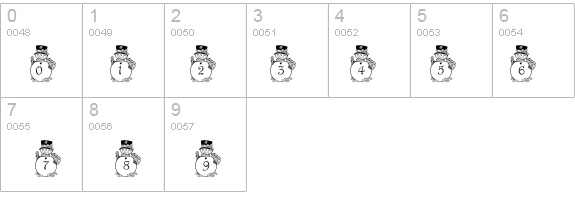 pf_snowman3 details - Free Fonts at FontZone.net