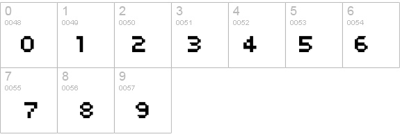 PF Tempesta Five Condensed details - Free Fonts at FontZone.net