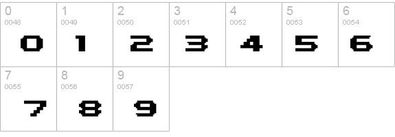 PF Tempesta Five Extended Bold details - Free Fonts at FontZone.net