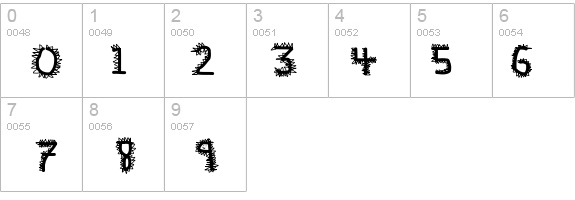 pf_veryverybadfont20 details - Free Fonts at FontZone.net