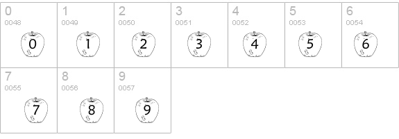 pf_WormyApple details - Free Fonts at FontZone.net