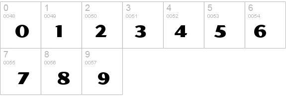 PFCommerceCommunication details - Free Fonts at FontZone.net