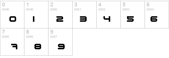 Pfuk Bold details - Free Fonts at FontZone.net