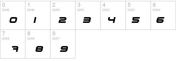 Pfuk BoldItalic details - Free Fonts at FontZone.net