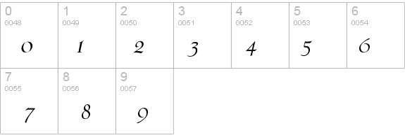 PhaistosItalic details - Free Fonts at FontZone.net