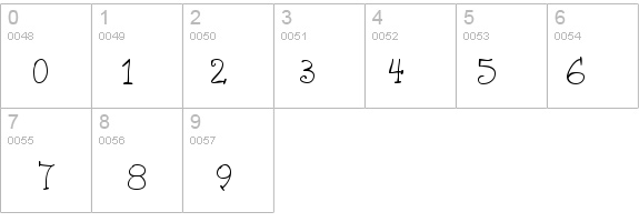 Phank details - Free Fonts at FontZone.net