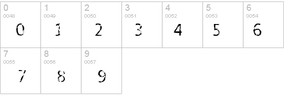 Phantomime details - Free Fonts at FontZone.net