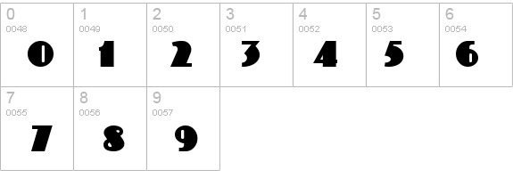 PhattPhreddy details - Free Fonts at FontZone.net
