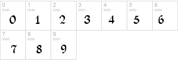 PhederFrack Bold details - Free Fonts at FontZone.net
