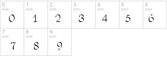 PhederFrack Plain details - Free Fonts at FontZone.net