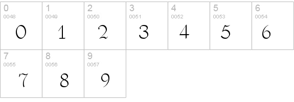 PhederFrackThin details - Free Fonts at FontZone.net
