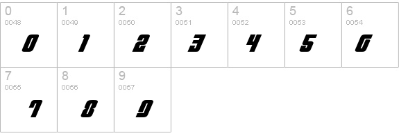 Philadelphia Exp Italic details - Free Fonts at FontZone.net