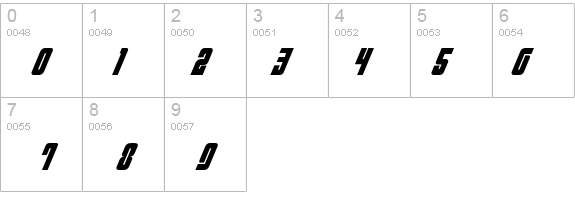 Philadelphia Italic details - Free Fonts at FontZone.net