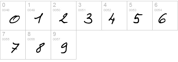 Philing details - Free Fonts at FontZone.net