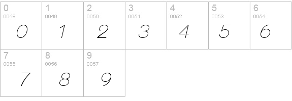 Phinster Fine Italic details - Free Fonts at FontZone.net