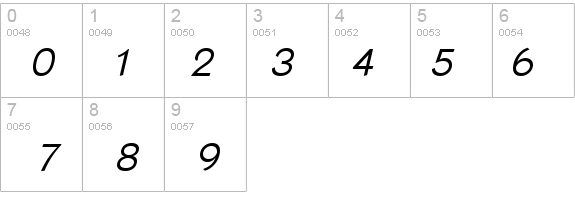 Phinster Italic details - Free Fonts at FontZone.net