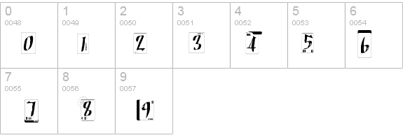PhlaxCyrillic details - Free Fonts at FontZone.net