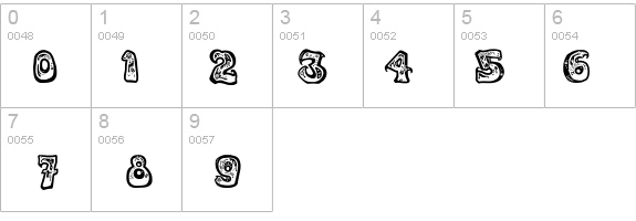 Phlegmy Kilmister details - Free Fonts at FontZone.net