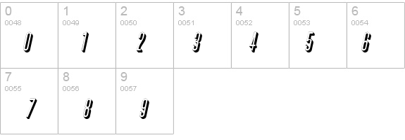 Phoenix Italic details - Free Fonts at FontZone.net