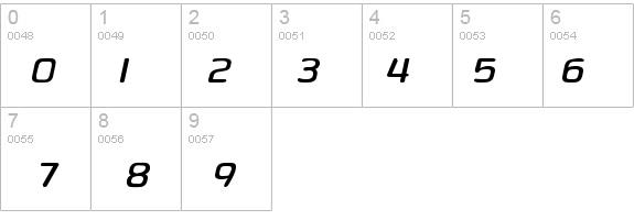 Phoenix Sans Italic details - Free Fonts at FontZone.net