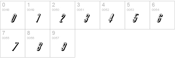 Phoenix Wide D Italic details - Free Fonts at FontZone.net