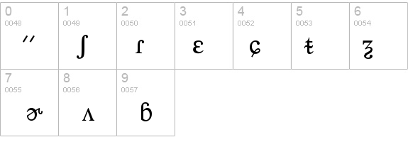 PhoneticsP01 details - Free Fonts at FontZone.net