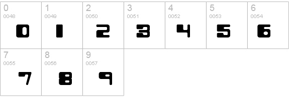 Phorfeit Regular BRK details - Free Fonts at FontZone.net