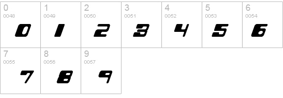 Phorfeit Slant BRK details - Free Fonts at FontZone.net