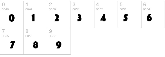 PhosphateSolid details - Free Fonts at FontZone.net