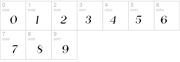 Phosphorus Fluoride details - Free Fonts at FontZone.net